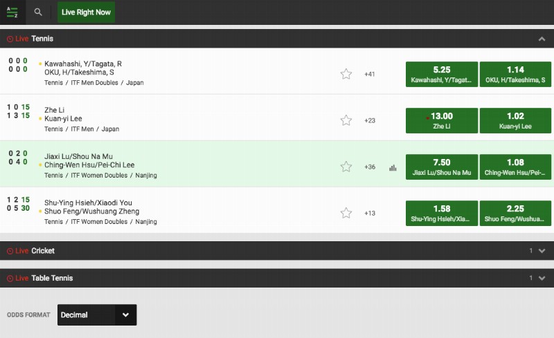 UNIBET SPORTS BETTING REVIEW